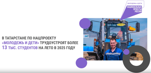 В РТ в рамках нацпроекта к 2025 году планируется трудоустроить более 13 тысяч студентов