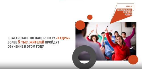 Национальные проекты в Татарстане: обучение и переквалификация граждан в 2025 году
