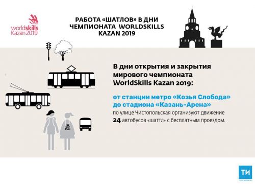 В дни открытия и закрытия доехать до «Казань-Арены» можно будет на бесплатных шаттлах