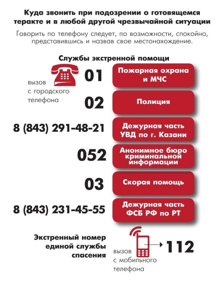 Памятка о порядке действий при обнаружении подозрительного предмета, который может оказаться взрывным устройством