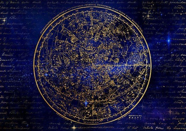 Гороскопы по Знакам Зодиака 29 ноября 2020
