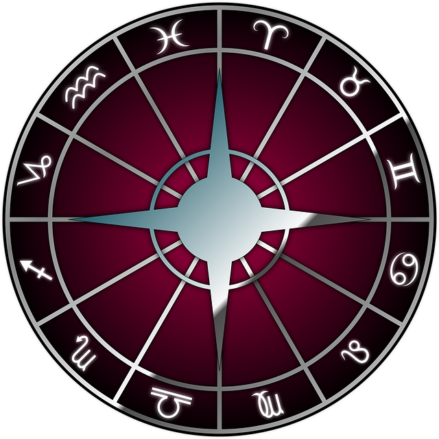 Гороскопы по Знакам Зодиака 1 января 2021