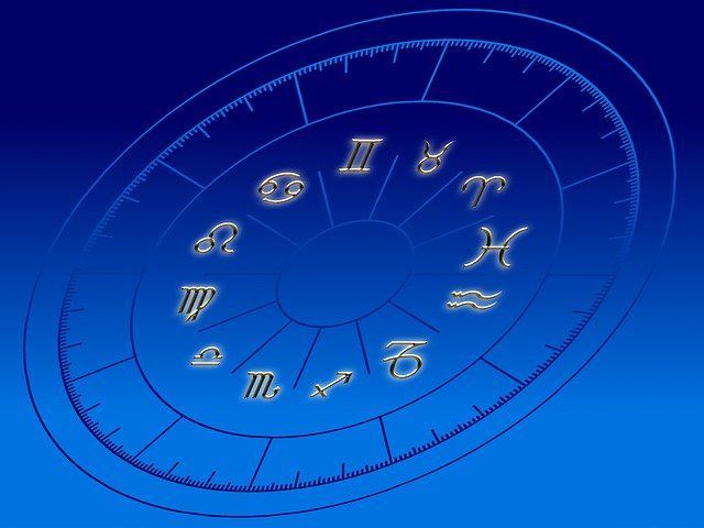 Гороскопы по Знакам Зодиака 17 января 2021