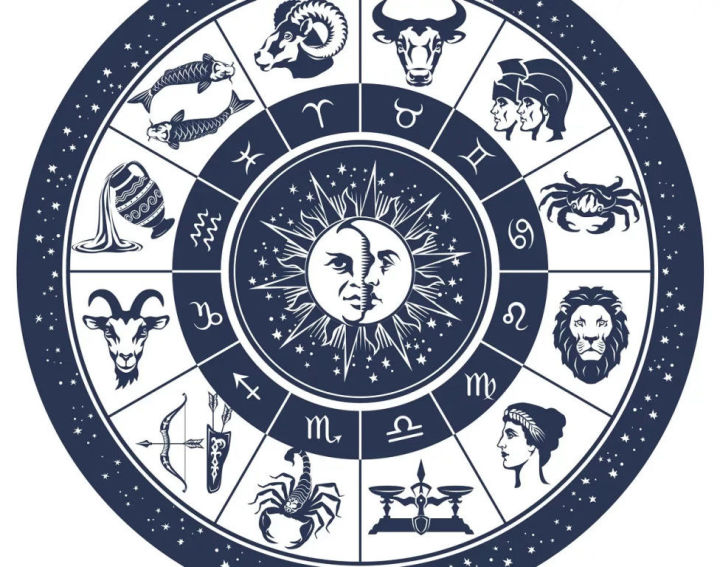 Гороскопы по Знакам Зодиака 12 февраля 2020