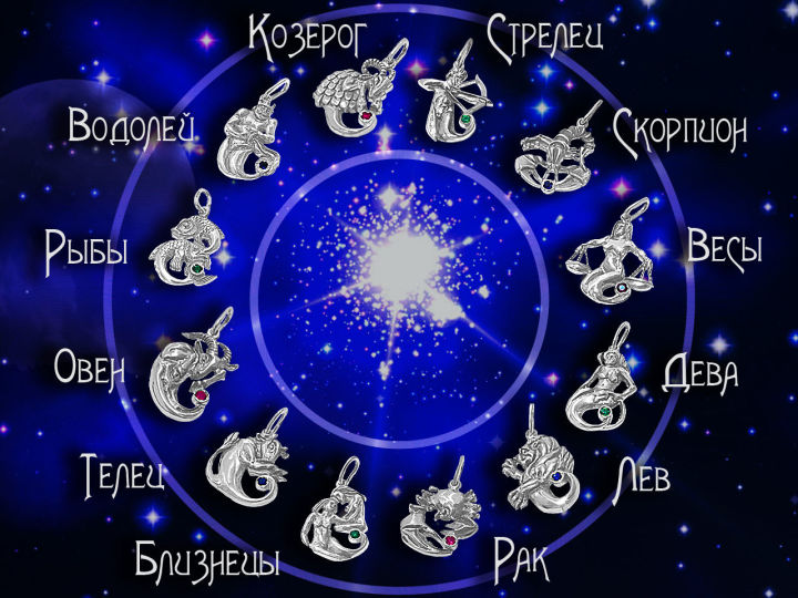 Гороскопы по Знакам Зодиака 2 апреля 2021