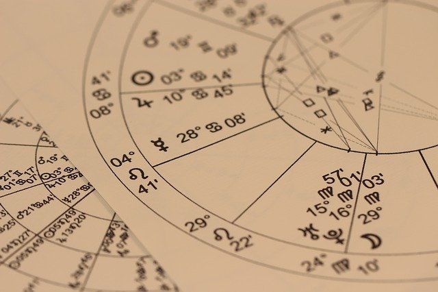 Гороскопы по Знакам Зодиака 13 марта 2022