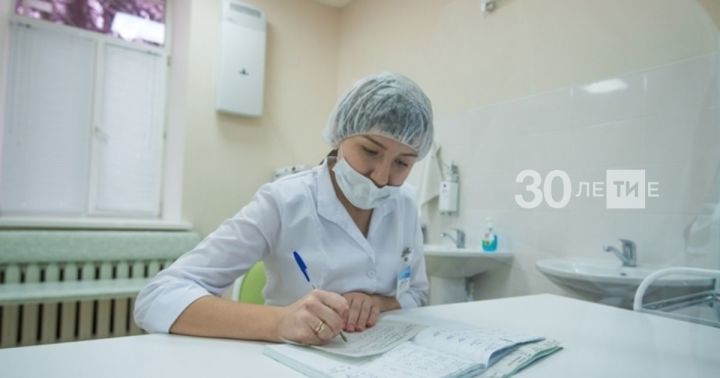 В Татарстане зарегистрировано менее 300 случаев Covid-19 за последние сутки