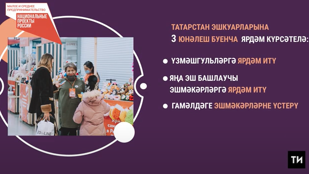 2021 елда Татарстанда кече бизнес вәкилләренә 3,2 млрд сум күләмендә ярдәм күрсәтелде