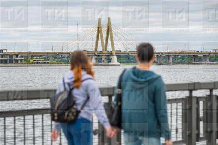 Кем ничек аерылыша? (Йолдызнамә)