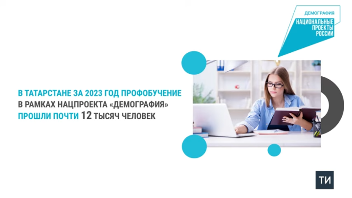 Около 12 тысяч татарстанцев получили новую профессию в рамках нацпроекта