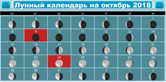 Лунный октябрь 2023 благоприятные дни. Календарь полнолуний 2018. Растущая Луна в октябре.