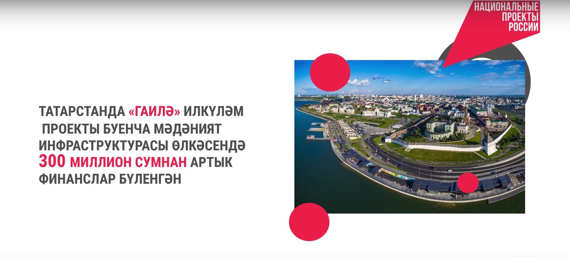 Татарстанда «Гаилә» илкүләм проекты буенча мәдәният инфраструктурасына 300 млн сум бүленә