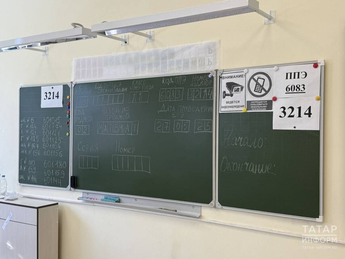 Для выпускников 2026 года стали известны минимальные баллы ЕГЭ для получения аттестата