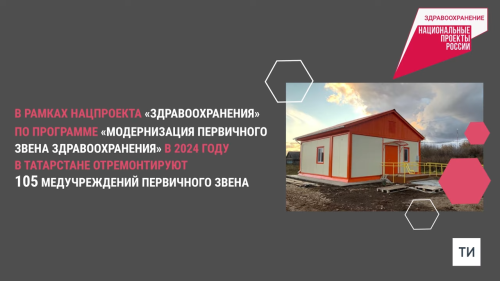 В Татарстане отремонтируют более 100 медучреждений