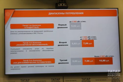 Татарстанцам рассказали, как не попасть в повышенный диапазон платы за электроэнергию