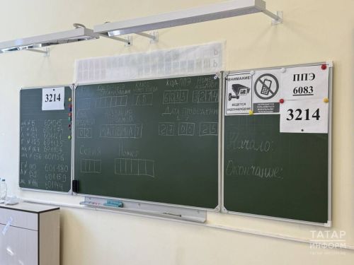 Для выпускников 2026 года стали известны минимальные баллы ЕГЭ для получения аттестата