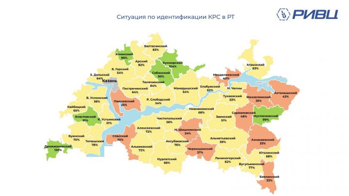 Районы Татарстана проводят идентификацию крупного рогатого скота