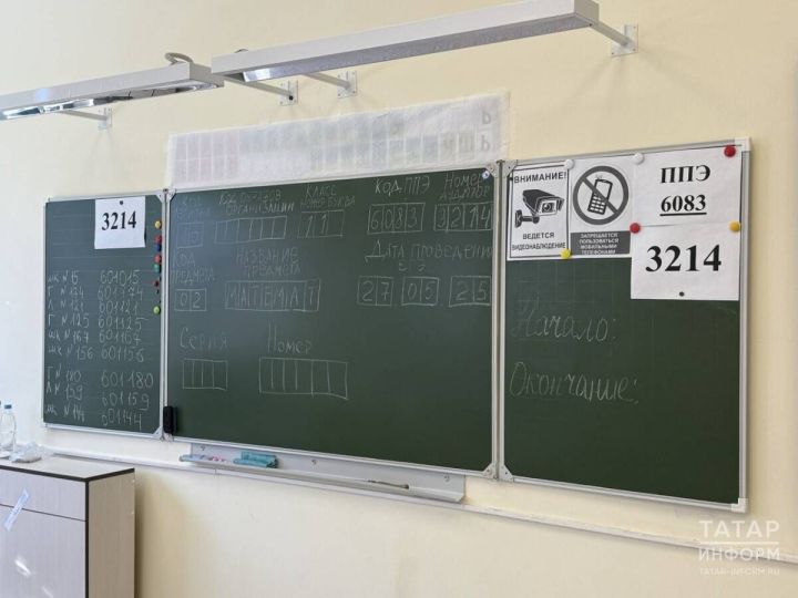 Для выпускников 2026 года стали известны минимальные баллы ЕГЭ для получения аттестата